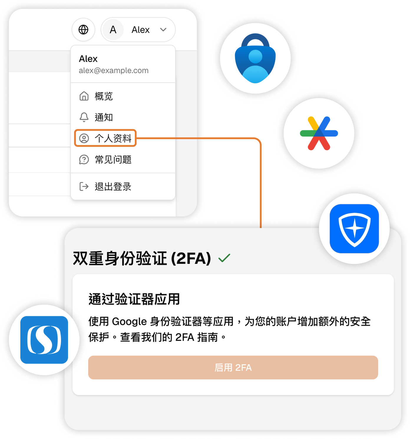 步骤 2:绑定 TOTP 验证