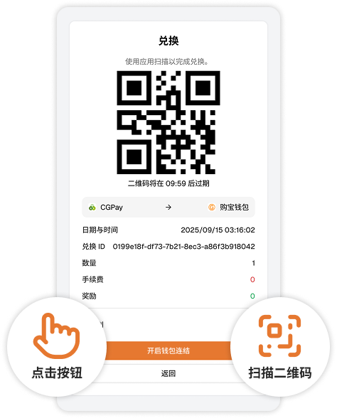 步骤 6:完成兑换